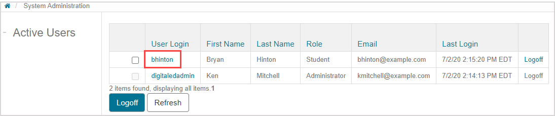 Table on Active Users page, with a user highlighted under the User Login heading.